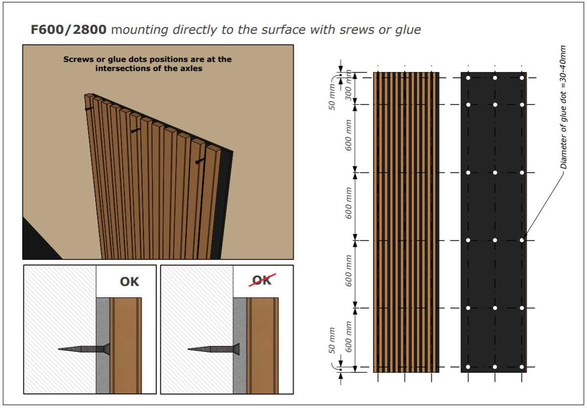 Mounting diagram for slat panels fixed with screws or glue, with screw positions marked